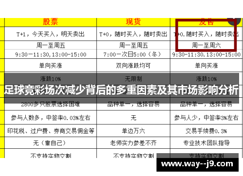 足球竞彩场次减少背后的多重因素及其市场影响分析