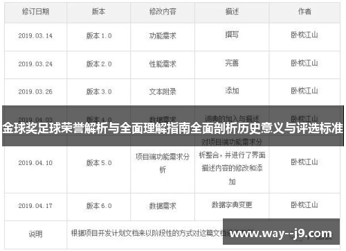 金球奖足球荣誉解析与全面理解指南全面剖析历史意义与评选标准